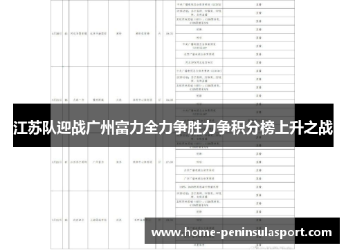 江苏队迎战广州富力全力争胜力争积分榜上升之战